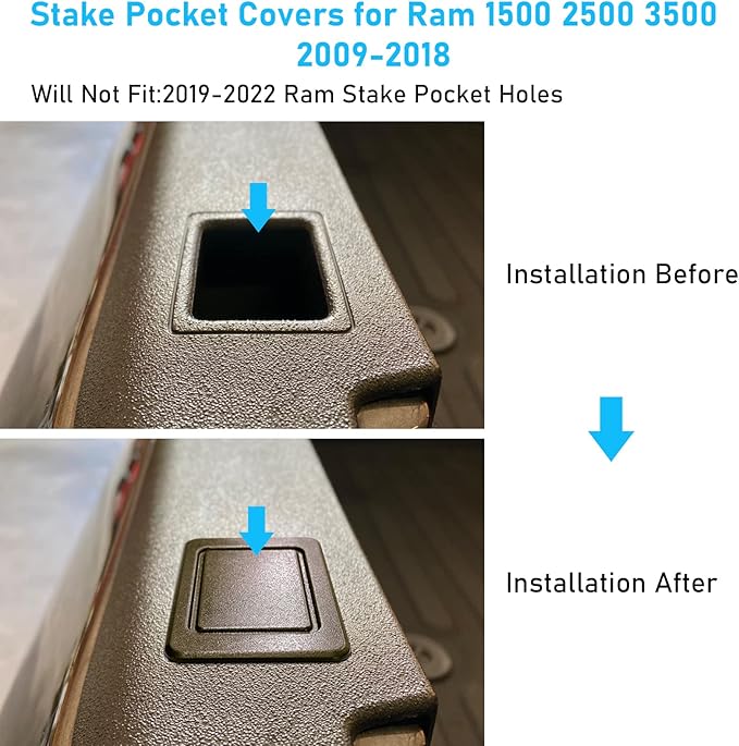 Moonlinks Bed Rail Stake Pocket Covers Compatible with Dodge Ram 1500 2500 3500 2009-2018,Rear Truck Tonneau Covers Stake Holes Caps Plugs (2 PCS)
