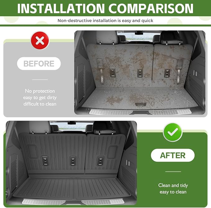 Cargo Liners for 2022-2025 Chevy Chevrolet Tahoe/GMC Yukon Trunk Mat with 3rd Row Seat Back Cover Accessories, All Weather Rear Cargo Mat Backrest Protector(Not for Yukon XL)