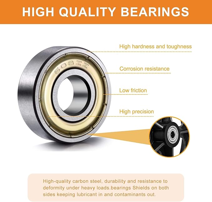 2Pcs 8 Inch Replacement Wheelchair Wheels for Walkers - Environmentally Friendly Rubber Material, Wear-Resistant PU Tires, Anti-Slip, and Durable ABS Wheel Hub (8IN Narrow 2Pcs)