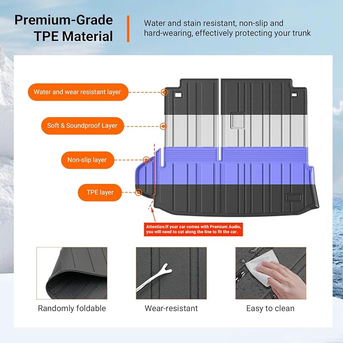 powoq Cargo Mat Compatible with 2020-2026 Toyota Highlander Backrest Mat TPE Cargo Liners Replacement for Toyota Highlander Accessories (Fit 2020-2026 Highlander,Rear Cargo Mat with Backrest Mat)