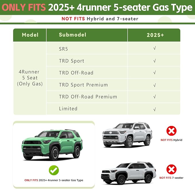 Trunk Mat for 2025 2026 Toyota 4Runner 5 Seats Gas, Rear Cargo Mat All Weather TPE Protector Trunk Liner Accessories(Not for Hybrid EV/i-Force MAX)