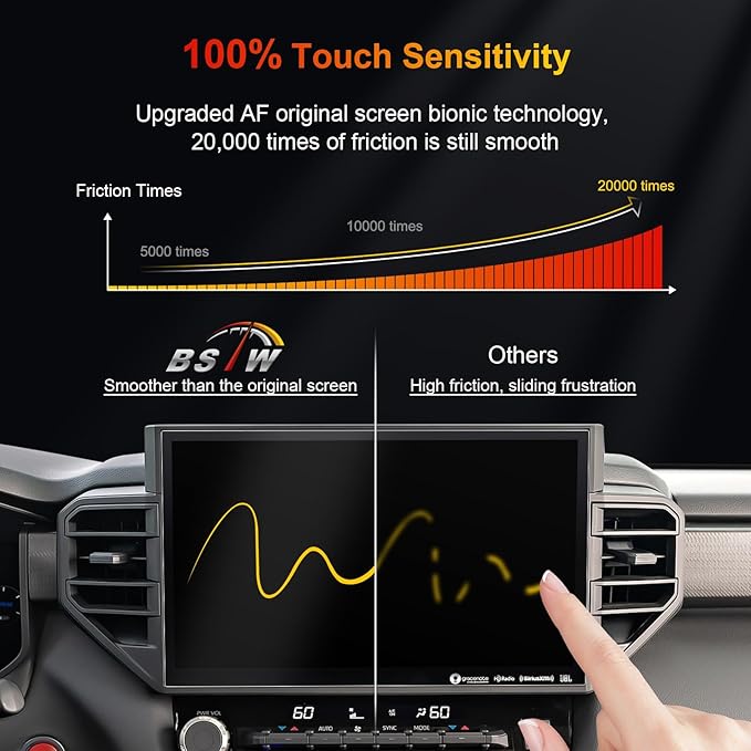 Tundra Screen Protector 2024 Matte for 2022-2026 Tundra/Sequoia 3rd Gen 14 inch Touchscreen for 2024 Toyota Tundra Accessories 9H Anti-Fingerprint & Glare Tempered Glass Film