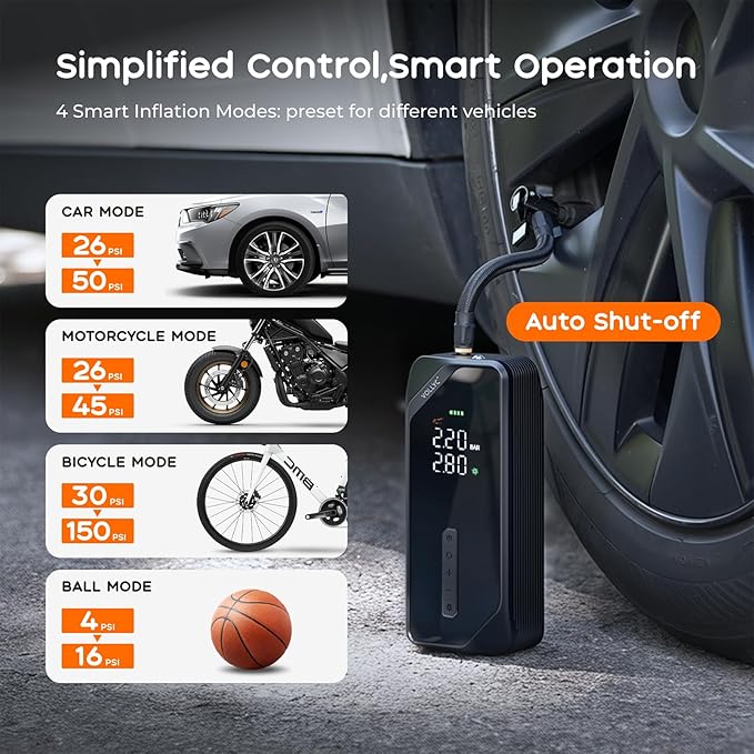 Car Tire Inflator Portable Air Compressor–150 PSI Air Pump for Car Tires, Air Compressor for Car, Cordless Bike Pump with Digital Pressure Gauge, 4 Preset Modes for Car Bike Motorcycle Balls