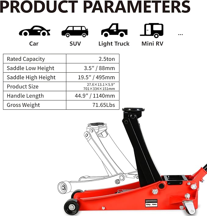 Floor Jack 2.5 Ton Low Profile Capacity Fast Lift Service Jack Steel Heavy Duty Hydraulic Car Jack with Dual Pistons Quick Lift Pump for Sport Utility Vehicle, Lifting Range 3.5"-19.5",Red