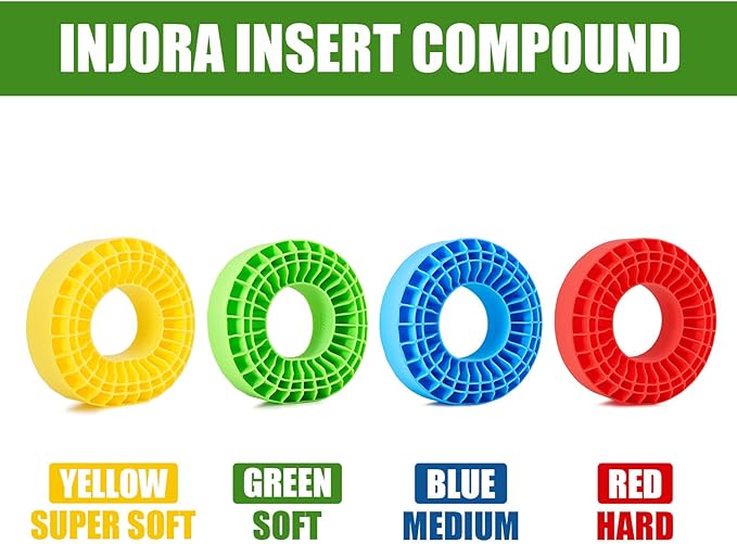 INJORA Silicone Rubber Insert for 118-122mm 4.75" OD 1.9" Wheel Tires(Large Green)