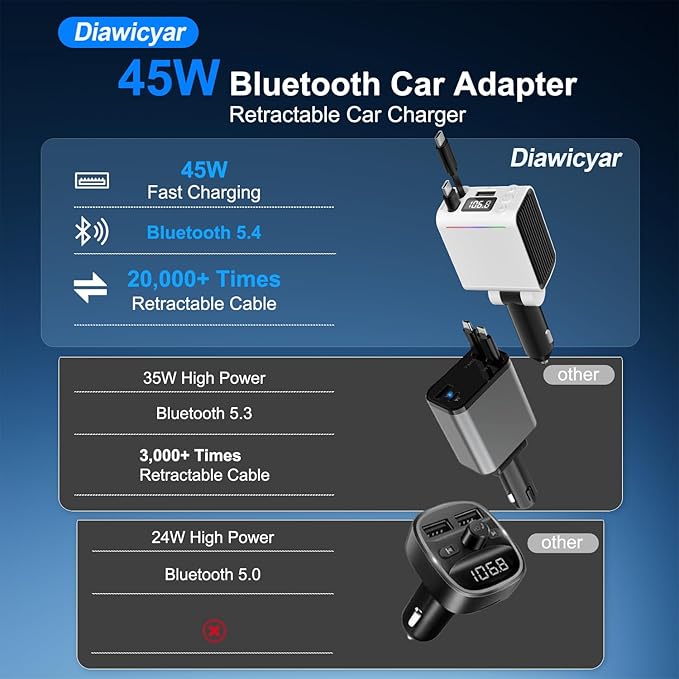 FM Transmitter Bluetooth Car Adapter - 45W Retractable Car Charger [PD 30W & QC3.0] Wireless Radio FM Bluetooth Transmitter for Old Cars, Hands-Free Calling, White