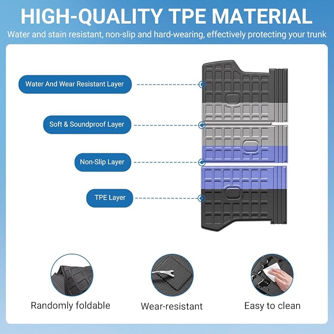 Xipoo Cargo Liner Compatible with 2022-2026 Tucson Backrest Mat TPE Material Trunk Mat (NO Hybrid) Cargo Liner Replacement for 2022 2023 2024 2025 2026 Tucson Accessories (Backrest Mat)