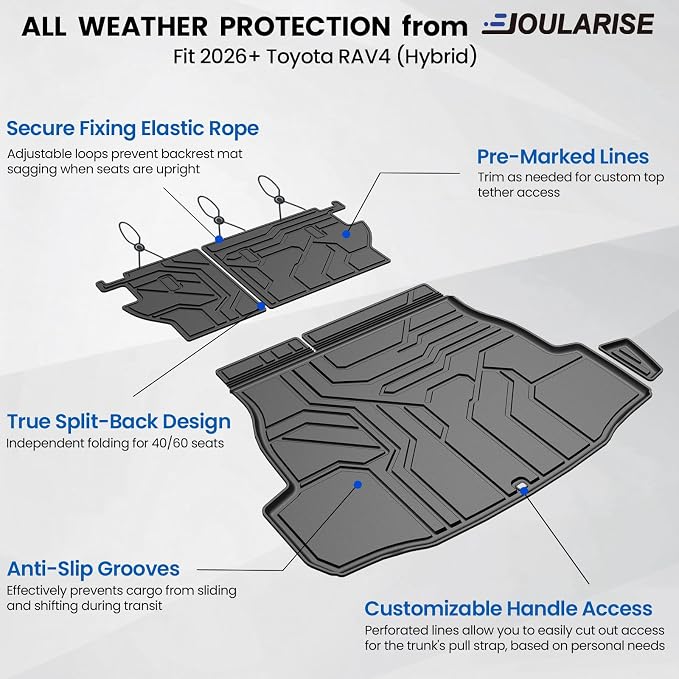 Cargo Liner Backrest Mats for 2026 Toyota RAV4 Hybrid (Not Fit Limited or PHEV), All Weather TPE Cargo Trunk Mat Seat Back Protectors Accessories