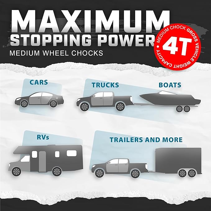 Wheel Chocks for Cars, RVs, Trucks, Trailers, and Vehicles G.V.W. up to 4T, 2 Pack - Anti Slip Bottom Tire Chock for All Weather Use - RV, Travel Trailer, Pop Up Camper Accessory