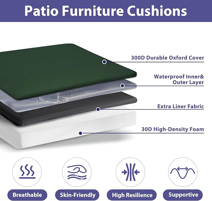 IPYNBAP Outdoor Chair Cushions Set of 4 -Waterproof Outdoor Seat Cushions for Patio Furniture, Patio Chair Cushion with Handle and Ties, Out Door Chair Pads,17x16x2-Square, Forest Green