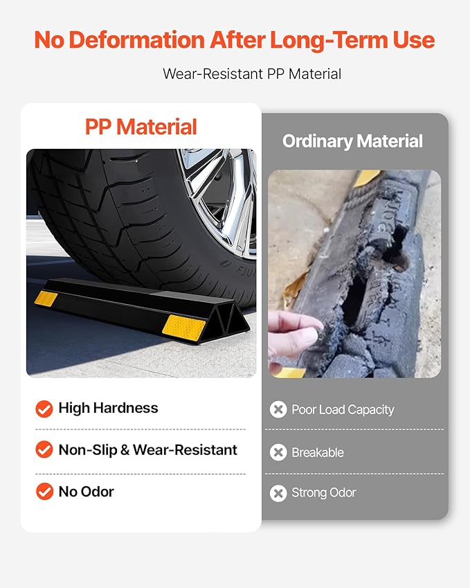 VEVOR Parking Stopper, 16 Inch 2 Pcs Heavy Duty Parking Aid for Garage, PP Curb Garage Floor Stopper with Reflective Strips, Vehicles Gadgets for Cars Vans Trucks Tire Wheel Guide Block Stops Bumpers