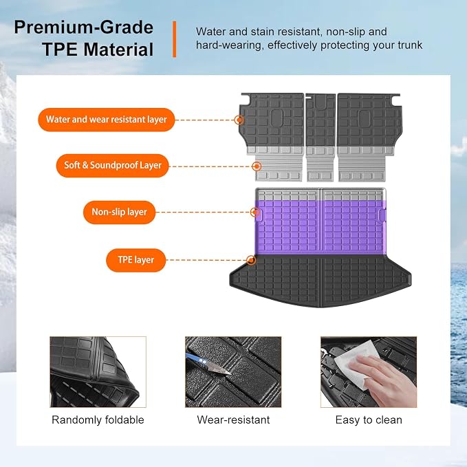 powoq Cargo Mat Compatible with 2017-2022 Mazda CX5 Trunk Mat Cargo Liner Backrest Trunk Liner TPE Replacement for 2017-2022 Mazda CX-5 Accessories (Trunk Mat+Backrest Mats)