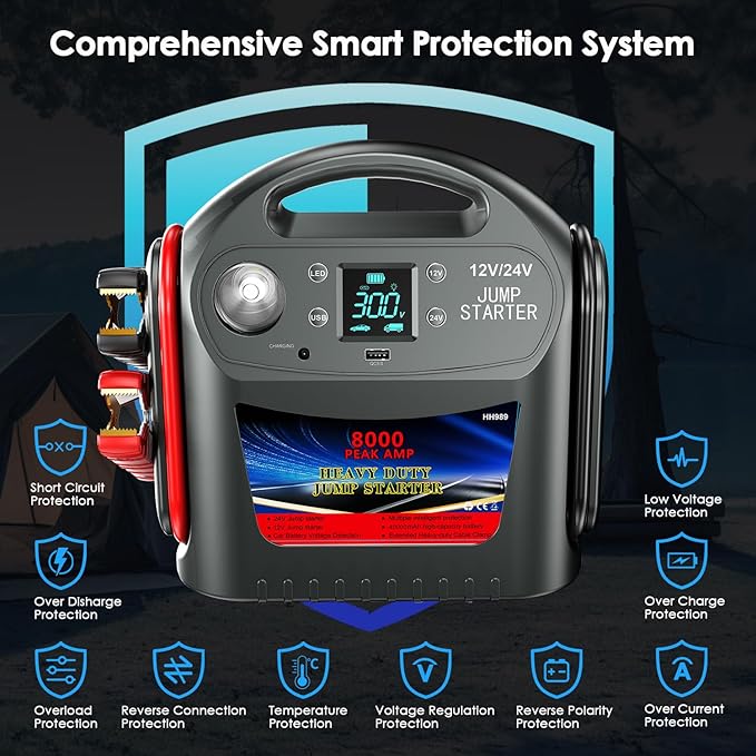 8000A Car Battery Jump Starter for All Gas/Diesel,12V/24V Jump Starter Portable for Commercial Vehicles and Diesel Engines, Heavy Duty Jump Box Power Pack with LED Light