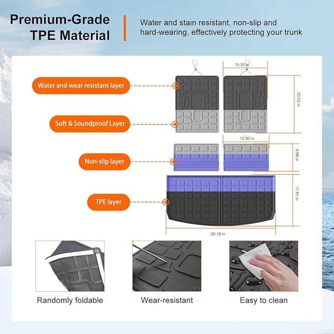 powoq Cargo Mat Compatible with 2021-2026 Jeep Grand Cherokee L Overland Trunk Mat Backrest TPE Cargo Liner Replacement for 2021-2026 Jeep Grand Cherokee L Accessories (Trunk Mat+Backrest Mats)