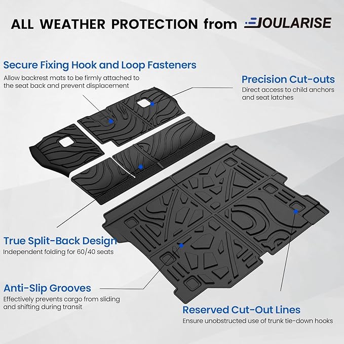 Cargo Mat Backrest Mats for Jeep Wrangler JL 2018-2025 2026 Unlimited 4-Door (Not fit JK/4XE/2-Door), All Weather TPE Cargo Liner Trunk Mat Accessories (Cargo Mat with Backrest Mat)