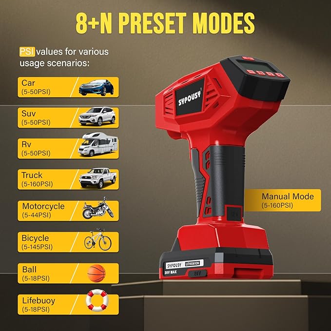 Tire Inflator Portable Air Compressor - 4X Faster Inflation, 160PSI Cordless Tire Pump with Dual Power (20V Battery & 12V DC), Auto Shut Off, Digital Gauge for Car, Motorcycle, E-Bike