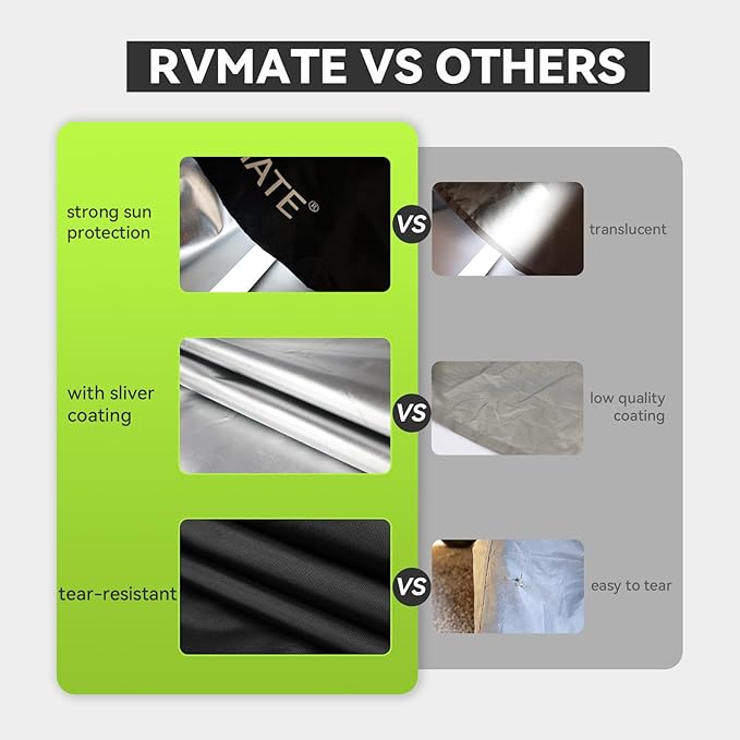 RVMATE RV Tire Covers, Dual Axle Wheel Cover (2 Pack) Fits 33"-35" Diameter Tires, Waterproof Anti-UV 420D Oxford Black Dual Tire Covers RV Accessories for RV/Truck/Trailer