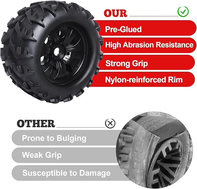HobbyPark 3.2 17mm Hex RC Monster Truck Wheels and Tires Set for 1/8 Scale Arrma Kraton 6s Notorious Traxxas Maxx Tmaxx E-Revo 2.0 3.3 HPI Savage