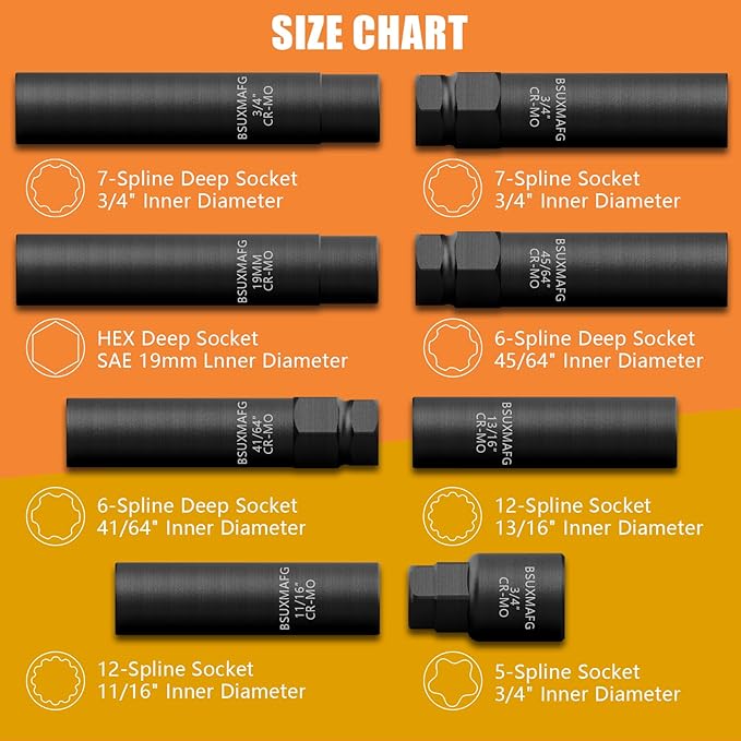 8Pcs Wheel Lock Removal Kit, Locking Lug Nut Master Key Set for Easily Removing Spline and Hex Style Aftermarket Wheel Lug Nuts, 5, 6, 7, 12 Spline and Spike Lug Nut Socket Key