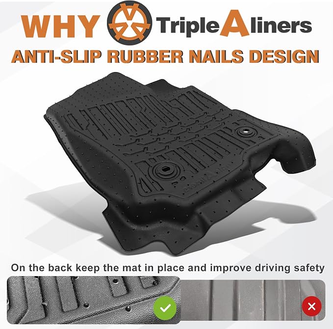 TripleAliners Floor Mats All Weather Liners Compatible with Toyota 2025 2026 4Runner Accessories Custom Fit TPE Heavy-Duty 1st & 2nd & 3rd Row Waterproof Anti-Slip Floor Liners (7 Seats ONLY)