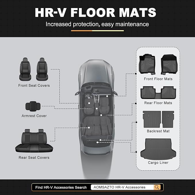 Cargo Mat Fit for Honda HR-V 2023-2027 & for Acura ADX 2025-2026 | All Weather TPE Custom Fit Trunk Mat Cargo Liner for HRV Accessories, Black