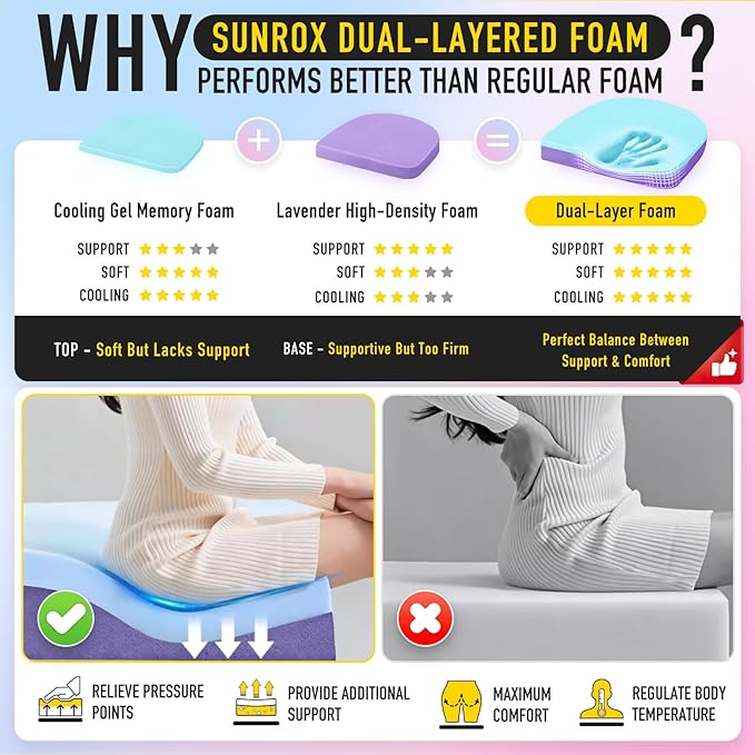 SUNROX Cooling Gel Memory Foam Chair Cushions, 2.6" Thick U-Shaped Dual-Layer Comfort Dining Chair Pads, Non Slip Seat Cushion with Ties for Indoor Kitchen Office 17"x16" Set of 4, Heather Grey