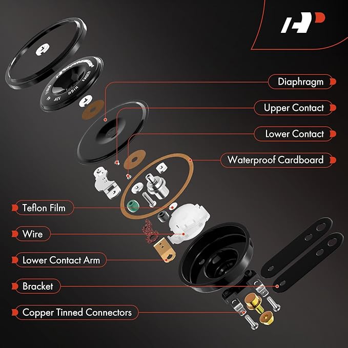 A-Premium Disc Horn High Universal Electric Horn - 12V 110 dB - Compatible with Passenger Car, Commercial/Off-Road Vehicle, ATVs, Scooter, Dirt/Pocket Bikes, Motorcycles & More, 76 mm