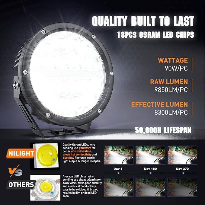 Nilight LED Offroad Driving Lights with Amber DRL 2PCS 7 Inch Round 90W IP68 Spot Flood Combo Work Light Bar with 12 AWG DT Connector Wiring Harness Kit for 4x4 Truck ATV UTV SUV