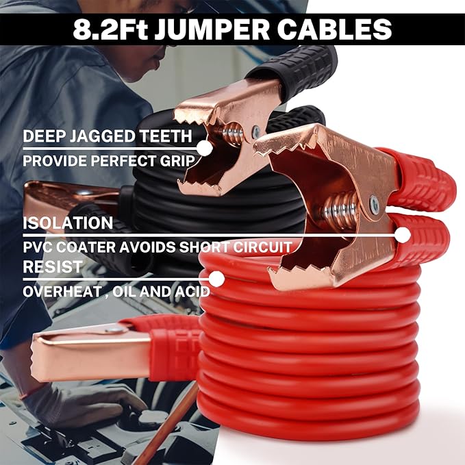 Car Roadside Emergency Kit with Battery Jumper Cables,Car Accessories for Men or Women,Automotive Safety Kit for Car,Vehicle, Truck or SUV,Gifts for Men or Him, Blue