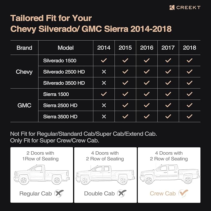 Full Coverage Full Set Seat Covers for Chevy Silverado GMC Sierra 2014-2018 1500 Crew Cab 2015-2018 2500HD 3500HD,for Chevrolet Truck Car Interior Accessories Black