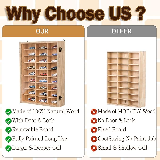 2 Pack Hot Wheels Storage Display Case Wall Mounted, Wooden Hotwheels Toy Car Storage 1/64 Display Case Shelf Organizer for 54 Hot Wheel Model Car (2, WoodColor, Only Case)