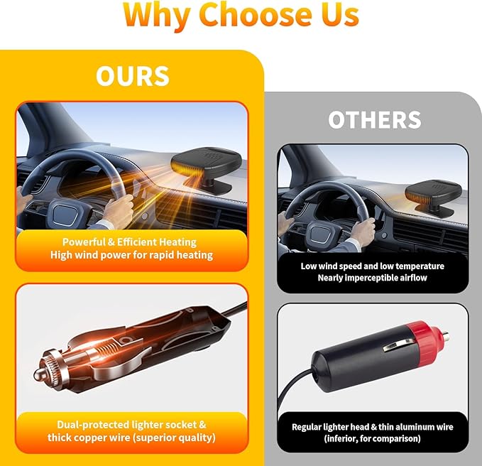 12V Portable Car Heater & Defroster – 120W Turbo Fast Heating/Cooling, 360° Adjustable, Plug & Play for Cars/SUVs/RVs – Dual Defog & Fog-Free Driving