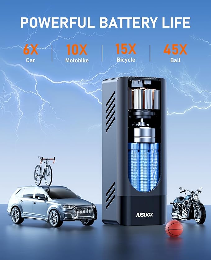 Tire Inflator Portable Air Compressor, Battery & 12V DC Dual Power Air Pump for Car Tires, 150PSI Cordless Bike Tire Pump with Digital Pressure Gauge, LED Light, for Motorcycle, Ball