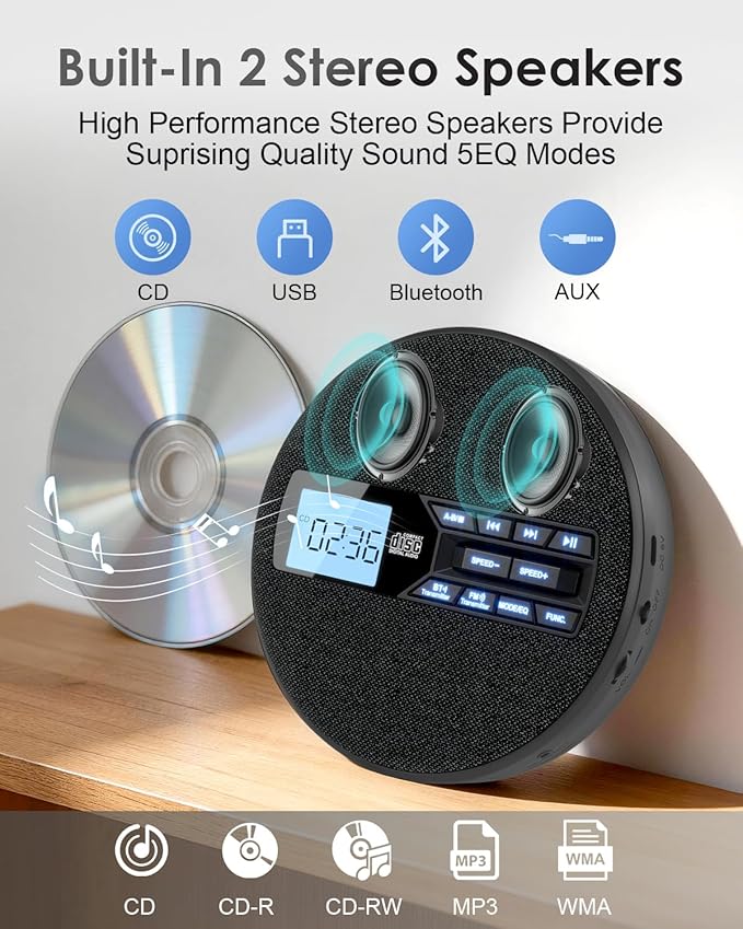 Portable CD Player with FM Transmitter for Car, Rechargeable Small CD Player Portable with Bluetooth & Dual Stereo Speakers for Home, Anti-Skip, Resume Playback, AUX/USB, Headphones