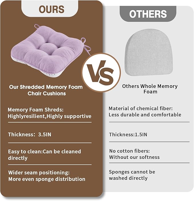 BETU Chair Cushions for Dining Chairs Set of 6,3.5" Thick Kitchen Table Chair Pads with Ties,Non Slip Backing and Covers, Seat Cushion for Dining Room,Bar,Patio Chairs,15.5"X15.5"X3.5",Purple