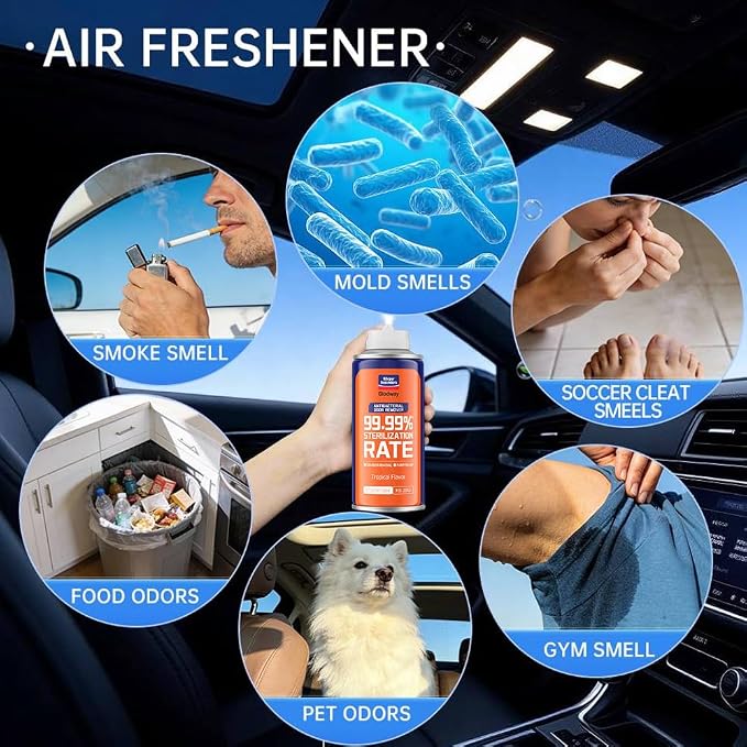 GLODWAY Car Air Freshener Spray, Tropical Flavor Scent, 6 OZ Odor Eliminator,4 Pack, for Cars, Trucks, RVs, Home