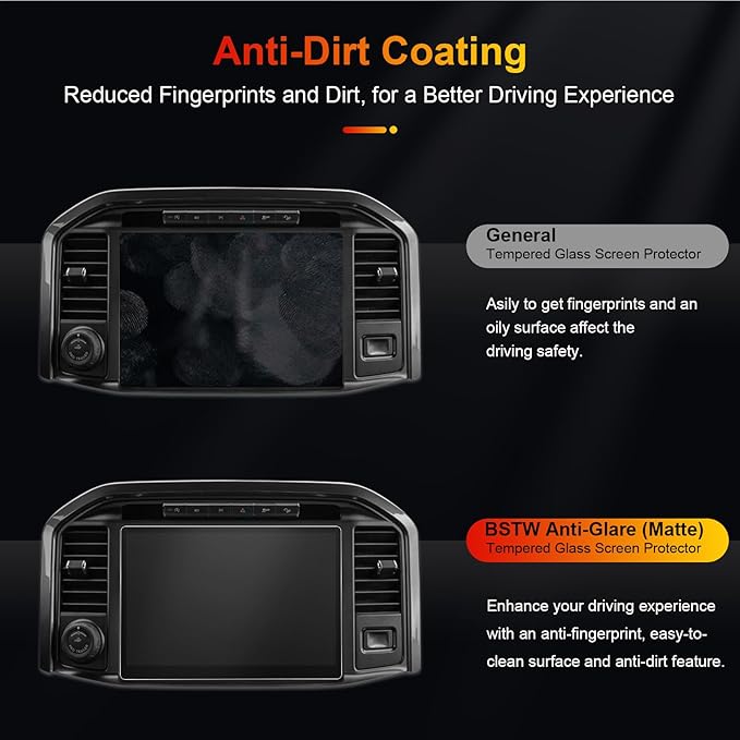 F150 Matte Screen Protector for 2021-2026 Ford F-150 Lightning/F150 SYNC 4 12-Inch F-150 Pickup Truck Accessories 9H Anti-Fingerprint & Glare Tempered Glass Protective Film