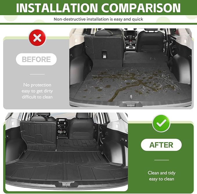 Cargo Liners for 2019-2024 Subaru Forester Without Subwoofer Trunk Mat with Seat Back Cover Accessories, All Weather Rear Cargo Mat Backrest Protector