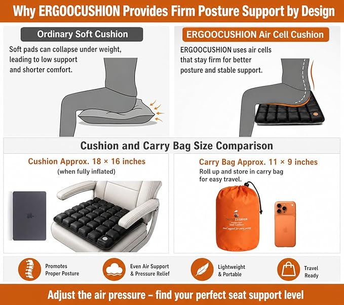 Inflatable Travel Seat Cushion with Built‑in Manual Pump, Adjustable Firmness & Compact Storage –Firm Support for Airplane, Car & Office Chairs, Generous 18x16, Carry Bag Included