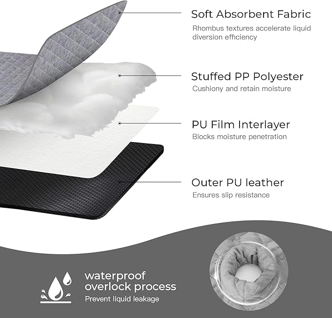 2 Pack Waterproof Piddle Pads Carseat Potty Training Car Seat Protector Waterproof Car Seat Liner Cover to Prevent Pee