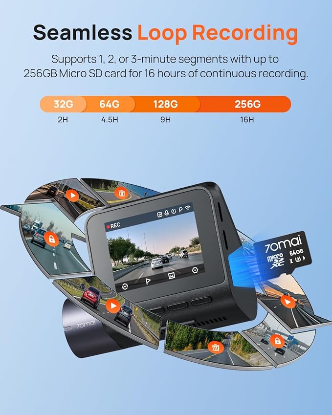 70mai Dash Cam Front and Rear - 2.5K+1080P Dual Dash Camera with HDR, Super Night Vision, F1.55 Aperture, 24H Parking Mode, Built-in Wi-Fi & GPS, G-Sensor, Loop Recording, 64GB Card Included (A410)