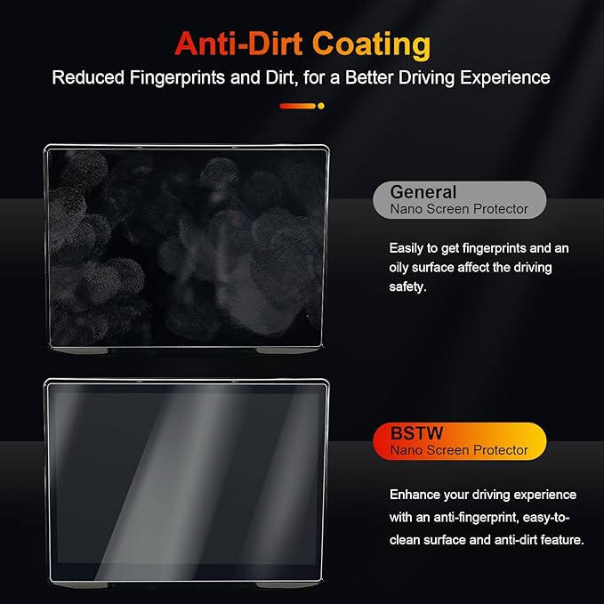 for F150 Screen Protector 2023 for Ford Pickup 12 Inch SYNC4 2021-2026 F150/F-150 Lightning Ford F-150 Truck Accessories Anti-Scratch Bubble Free Soft Nano Protective Film 2PCS