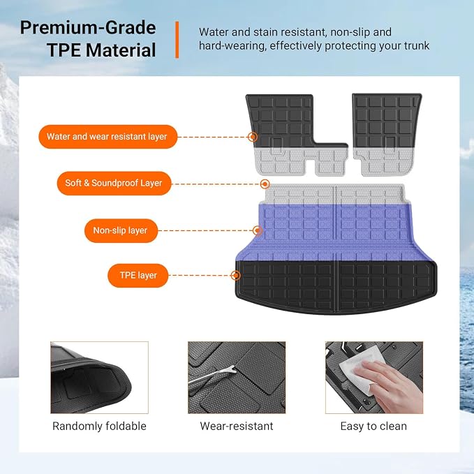 powoq Cargo Mat Compatible with 2014-2020 Nissan Rogue SV S SL Trunk Mat Back Seat Protector Cargo Liner TPE Replacement for 2014-2020 Nissan Rogue Accessories (Trunk Mat+Backrest Mats)