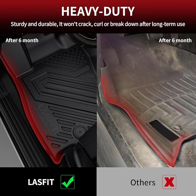 LASFIT Floor Mats 2019-2026 for Chevrolet Silverado/GMC Sierra 1500, 2020-2026 2500HD 3500HD, Only Without Rear Underseat Storage Box, Only Bucket Seat/Crew Cab (Not for Regular/Double Cab)