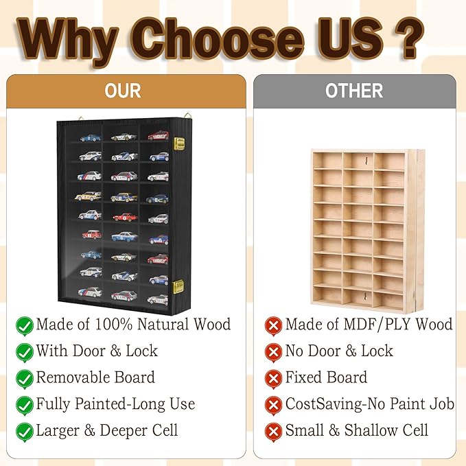 2 Pack Hot Wheels Storage Display Case Wall Mounted, Wooden Hotwheels Toy Car Storage 1/64 Display Case Shelf Organizer for 54 Hot Wheel Model Car (2, Blackcolor, Only Case)