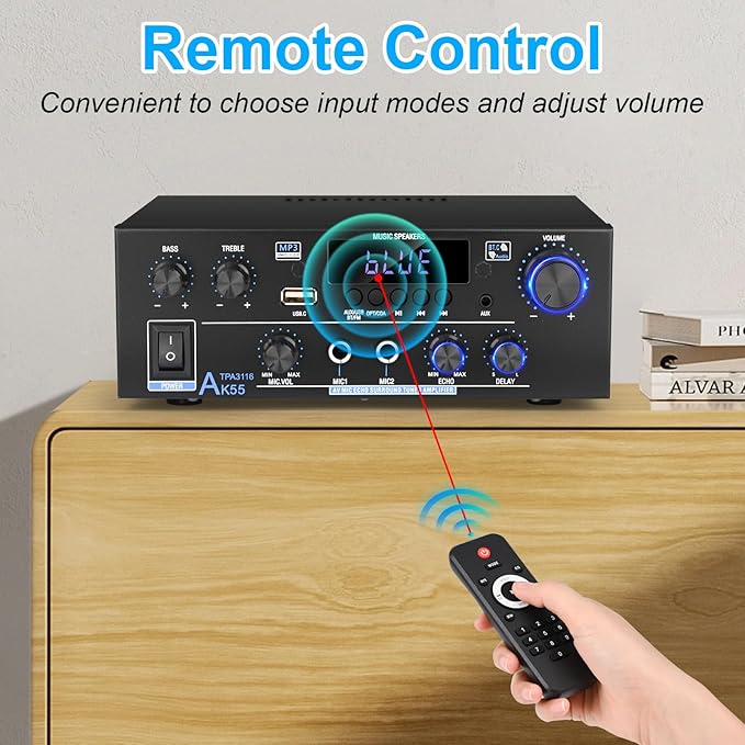 Romica AK55 Stereo Audio Amplifier, 2 Channel 500W Bluetooth 5.0 Home Audio Stereo Receivers with FM, Echo, AUX, USB, SD, MIC, Optical & Coaxial Inputs, AMP for Passive Speakers and Active subwoofer
