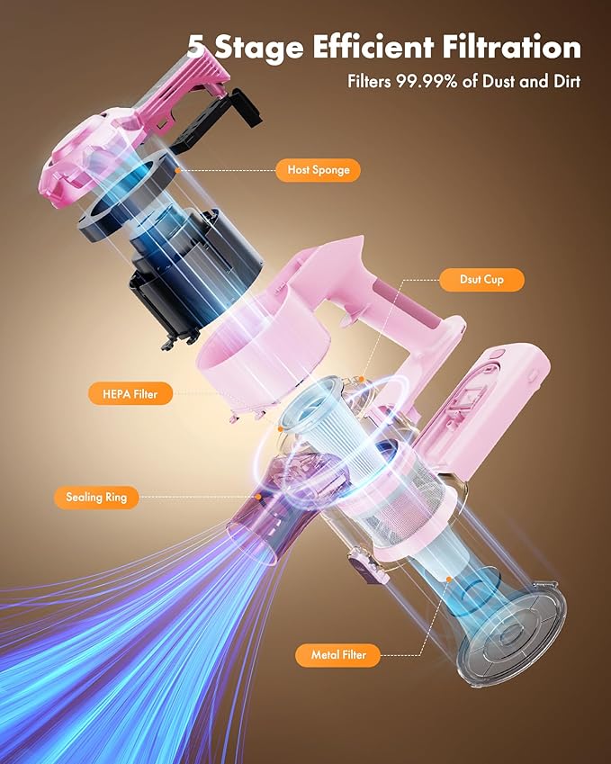 Trucozie Cordless Vacuum Cleaner, 8-in-1 Lightweight Stick Vacuum with 45mins Runtime, Powerful Suction, Vacuum Cleaners for Home, Hardwood Floors, Carpet, Pet Hair, Pink