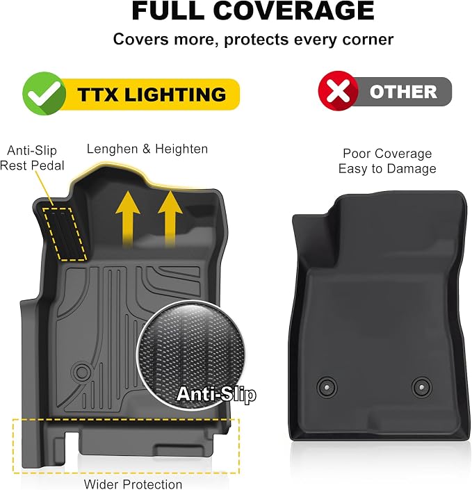 TTX LIGHTING Floor Mats for 2024 2025 2026 Chevy Trax - Csutom Fit 1st and 2rd Row Car Mats for Chevrolet Trax - All Weather Protection Interior Accessories for Trax LS/1RS/LT/2RS/ACTIV (Upgrade)
