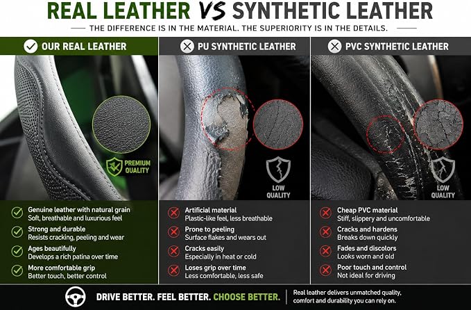 Premium Genuine Leather Steering Wheel Cover 15.5–16 Inch – Non-Slip Silicone Lining, Ergonomic Grip – Fits Ford F-150, RAM 1500, Silverado, Jeep & Trucks/SUVs