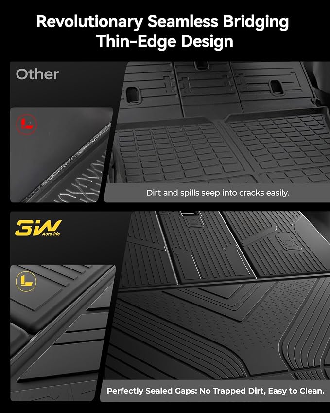 3W Tesla New Model Y Juniper 2025 2026 Floor Mats, Not for Standard | 9PCS, Cargo Liners, Trunk Mats, Seat Back Protector, All Weather Customer Fit Vigormold™ TPE, Model Y Juniper Accessories
